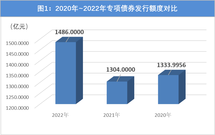 1675132196306.png 图片 1.png