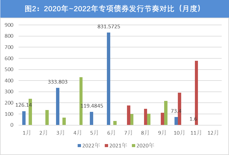 1675132213745.png 图片 2.png