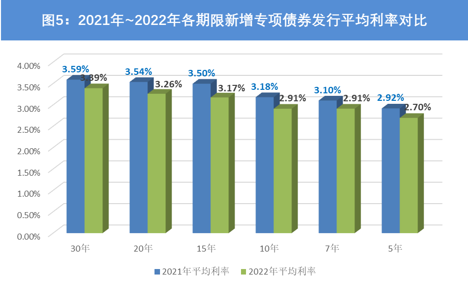 1675132282542.png 图片 5.png