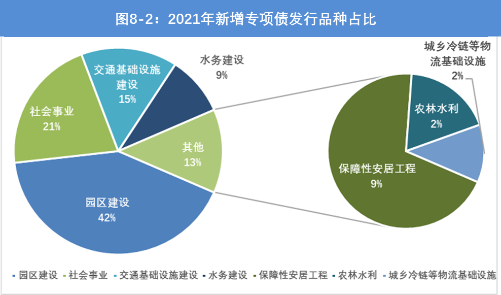 1675132325920.png 图片 7.png