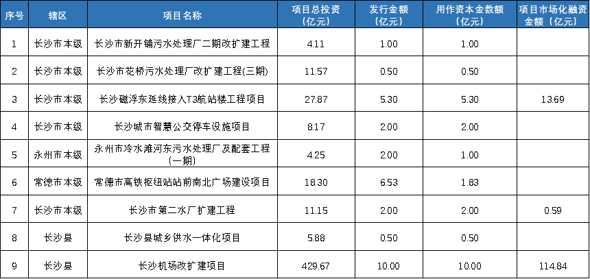 1675132501221.png 图片 13.png