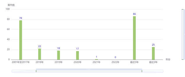 1676529681782.png 图片 1.png