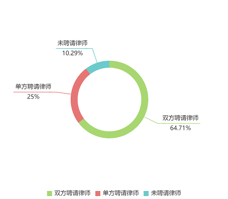 1676529700447.png 图片 2.png