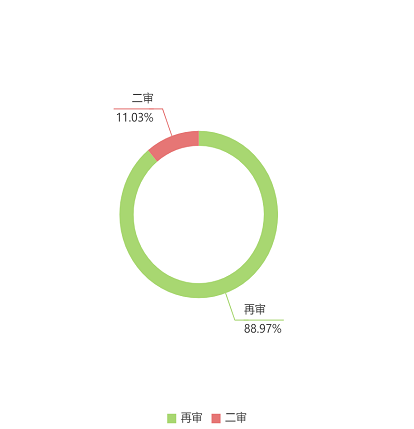 1676529956594.png 图片 4.png