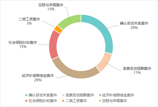 1676529981912.png 图片 5.png