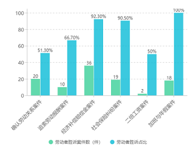 1676529990512.png 图片 6.png